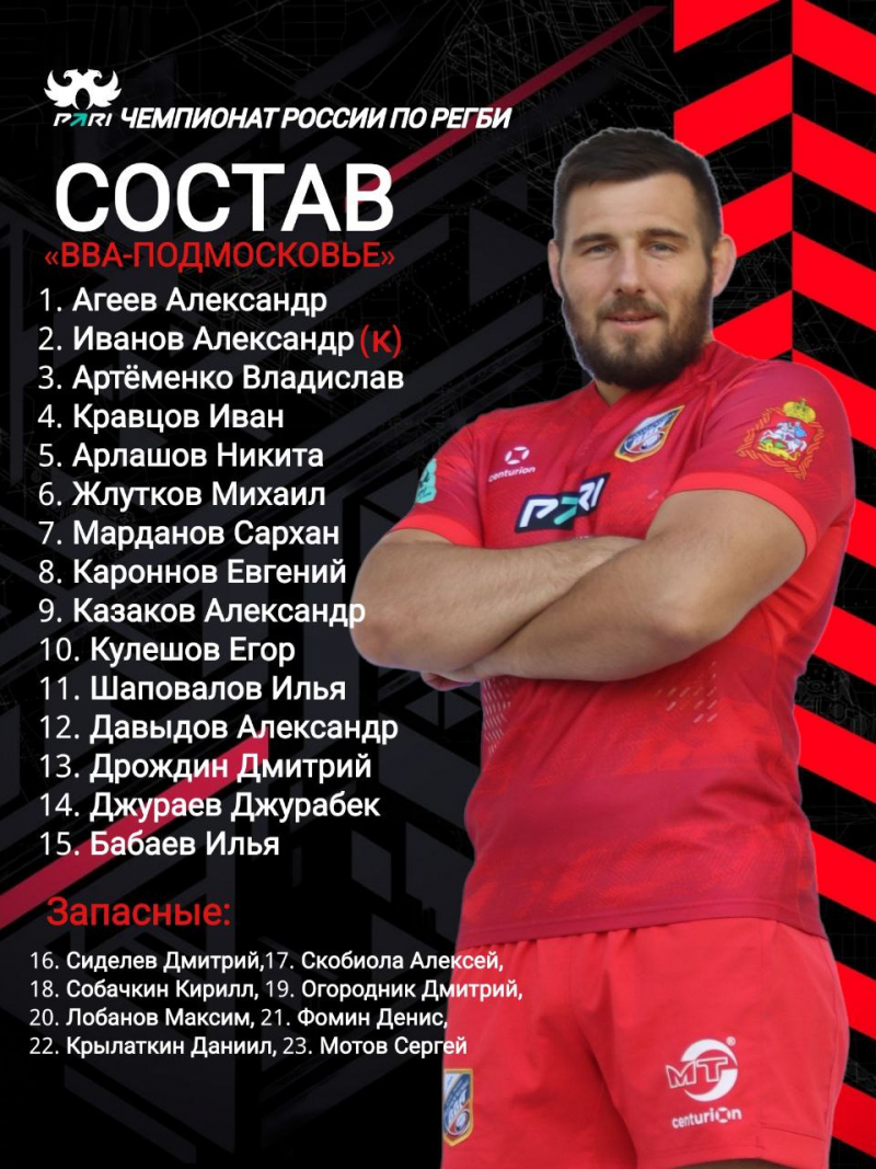 Состав &laquo;ВВА-Подмосковье&raquo;