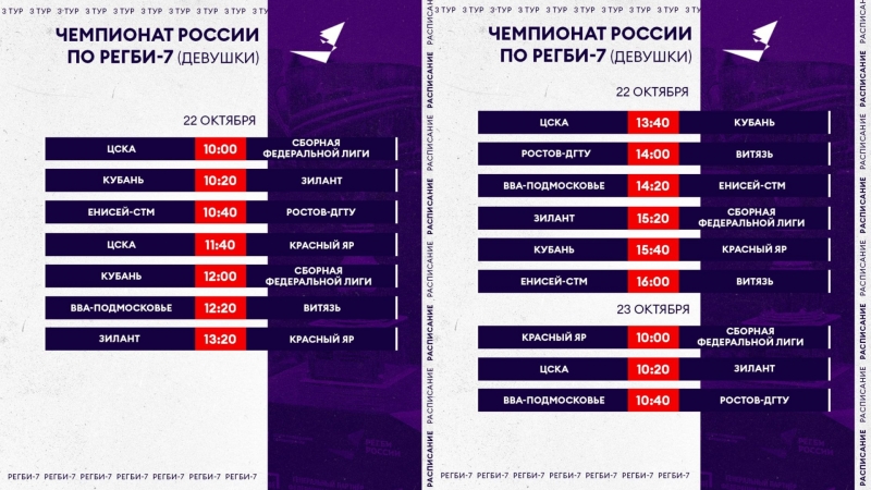 Расписание 1 дня III тура Чемпионата России по регби-7 среди женских команд